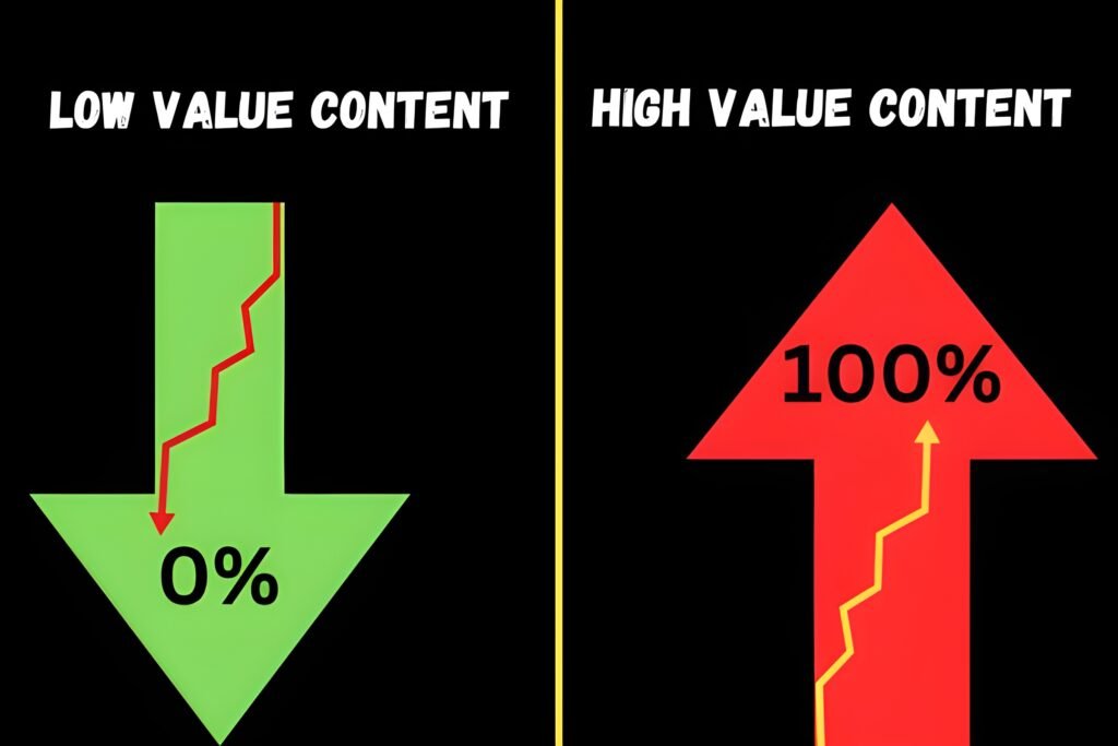 How to turn low value content into high value content?