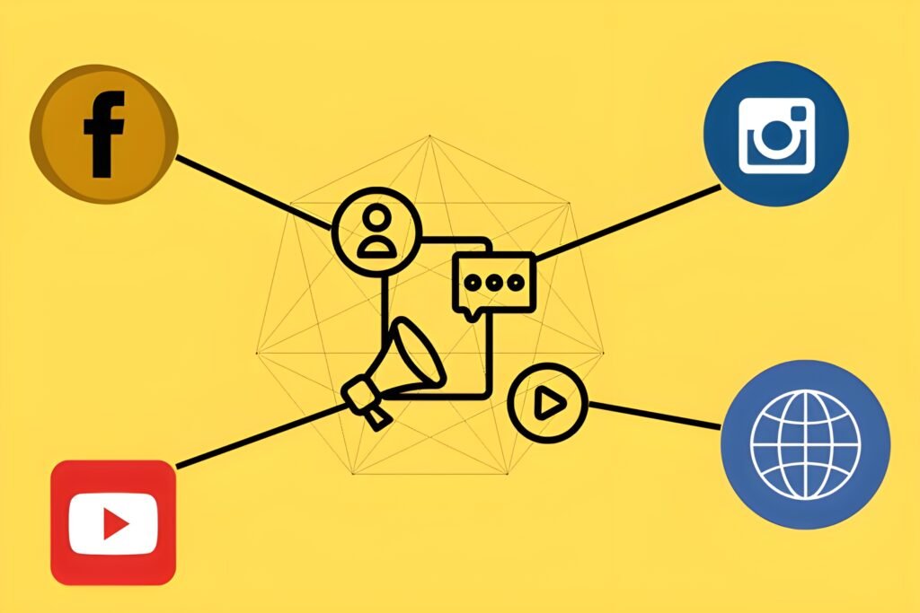 What Is Influencer Marketing?