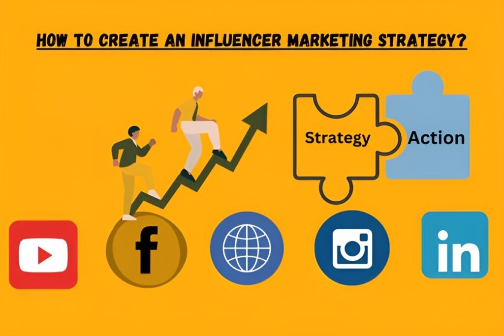 How to create an influencer marketing strategy?