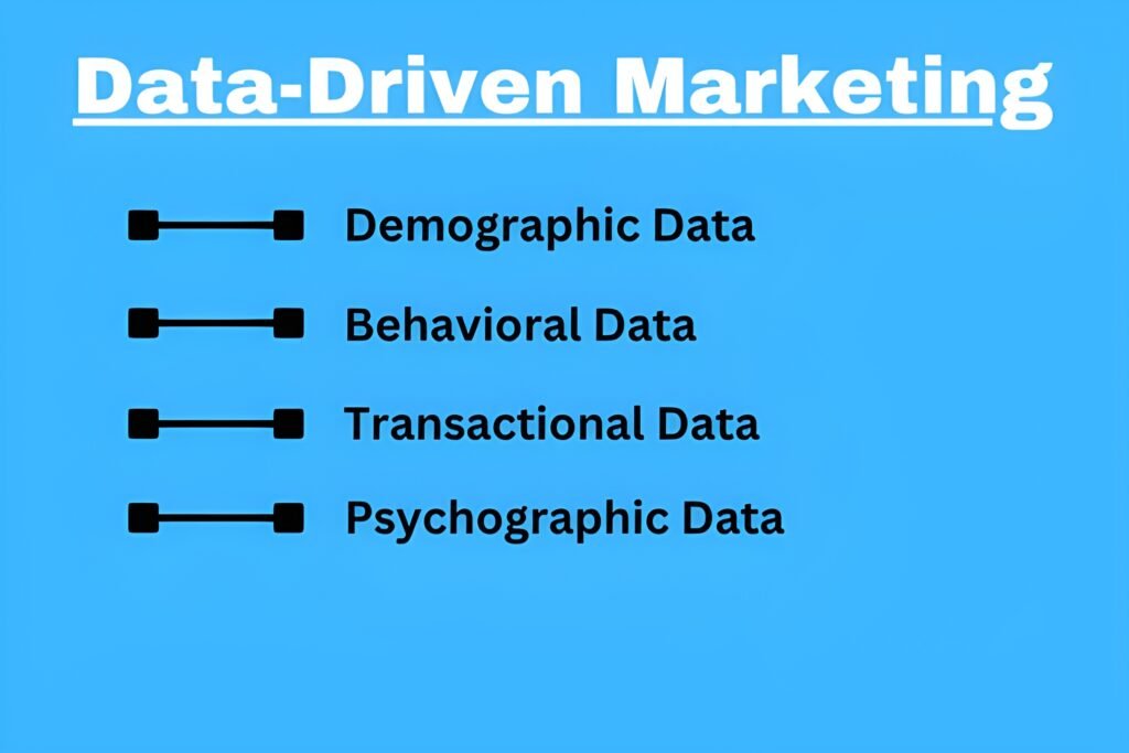 Types of Data-Driven Marketing